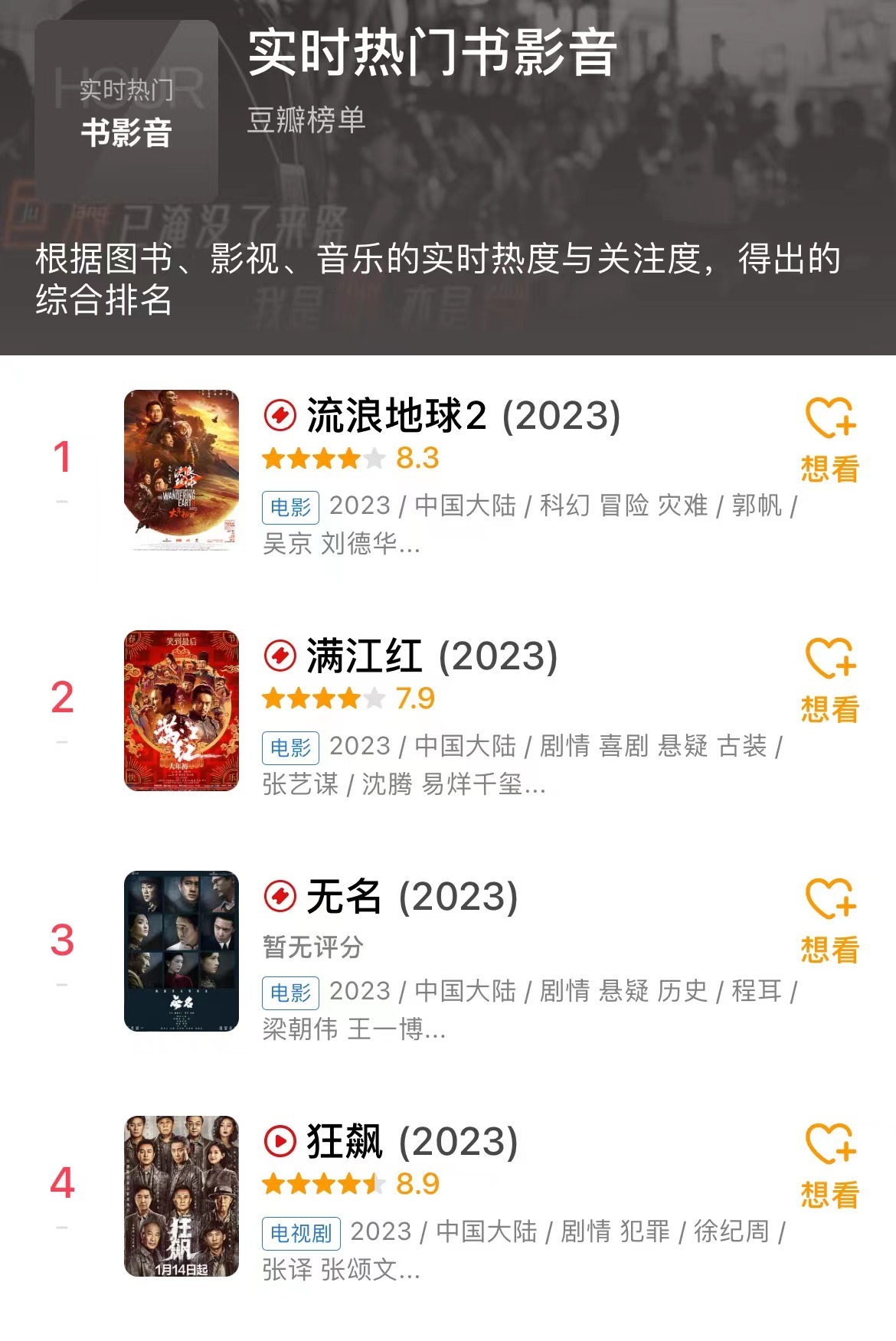 破11亿元!《满江红》票房超《流浪地球2》,网友:搞笑过后狠狠被感动了
