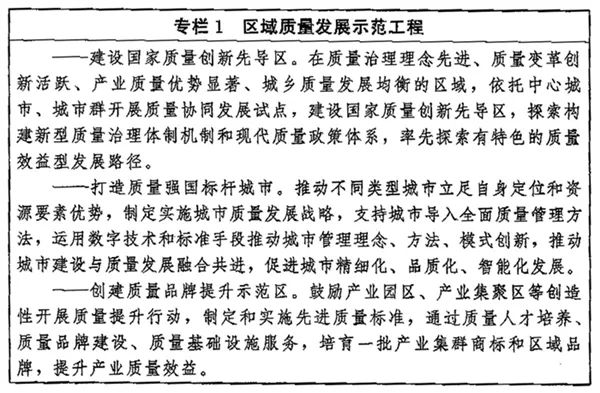 重磅！《质量强国建设纲要》印发！简版重点来了