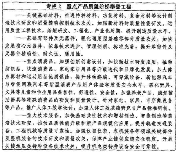重磅！《质量强国建设纲要》印发！简版重点来了