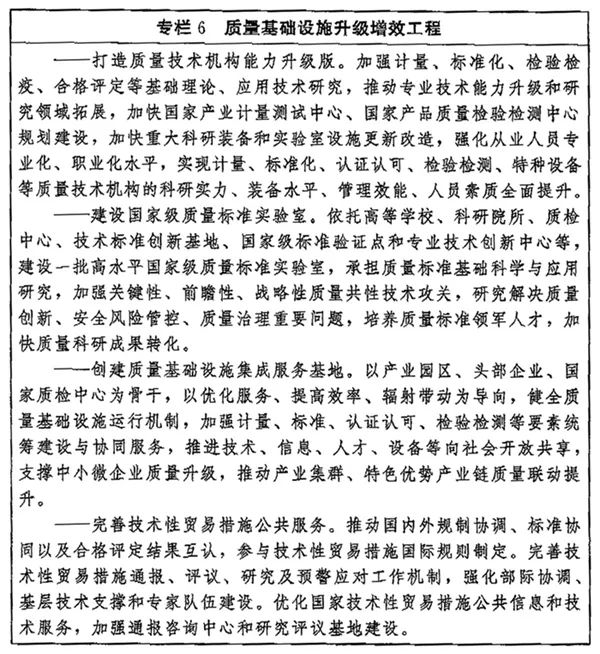 重磅！《质量强国建设纲要》印发！简版重点来了