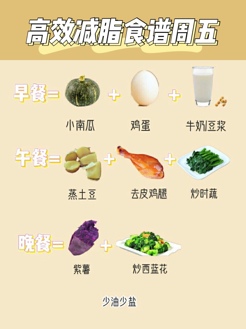 {體育投注}(减肥套餐食谱三餐七天瘦十斤可以吗) {體育投注}(减肥套餐食谱三餐七天瘦十斤可以吗)