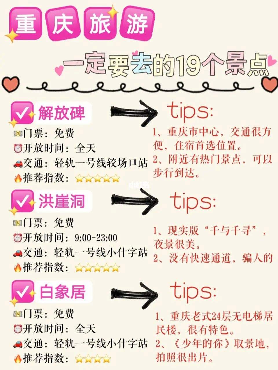 {投注}(做一份详细的旅游攻略Excel)