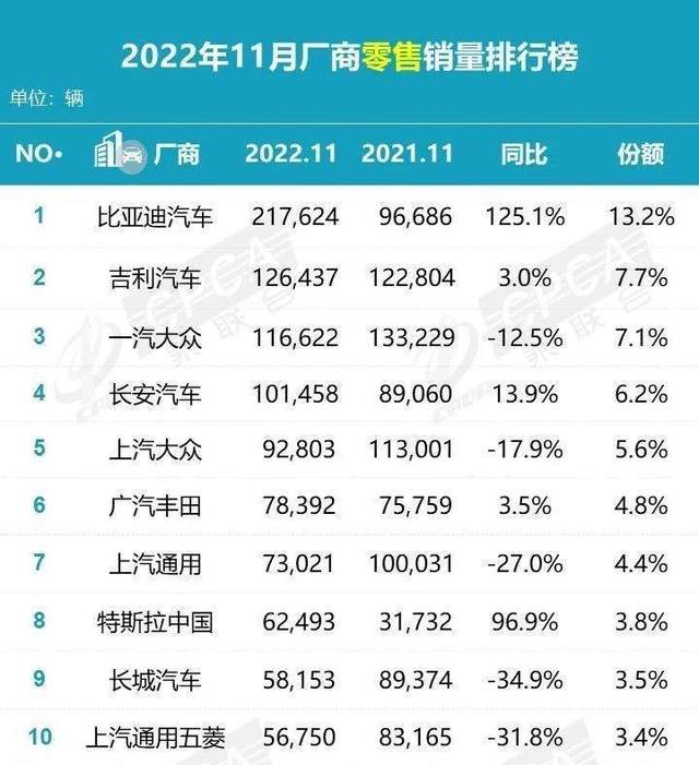 {六合彩}(国产汽车suv哪个品牌质量好) {六合彩}(国产汽车suv哪个品牌质量好)