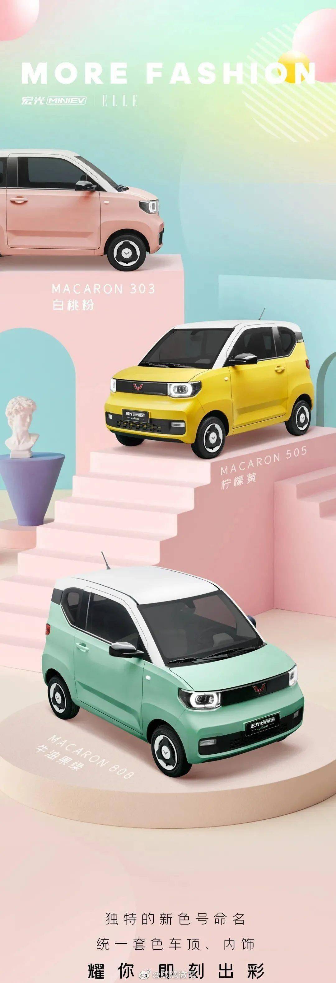 {足球投注}(五菱宏光mini小敞篷) {足球投注}(五菱宏光mini小敞篷)